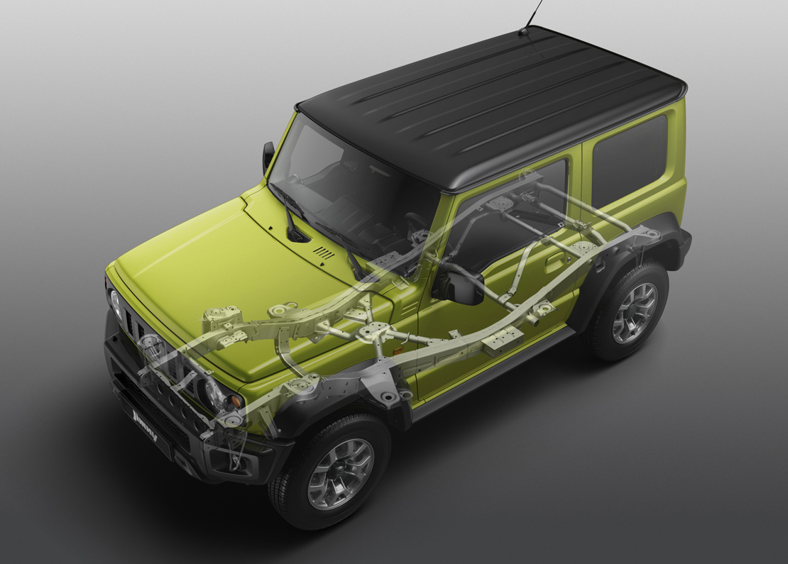 Купить Suzuki Jimny 2019 » Официальный дилер SUZUKI в СПб